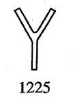 1225Yӹ