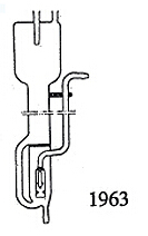 1963非水定碳吸收器非水滴定法